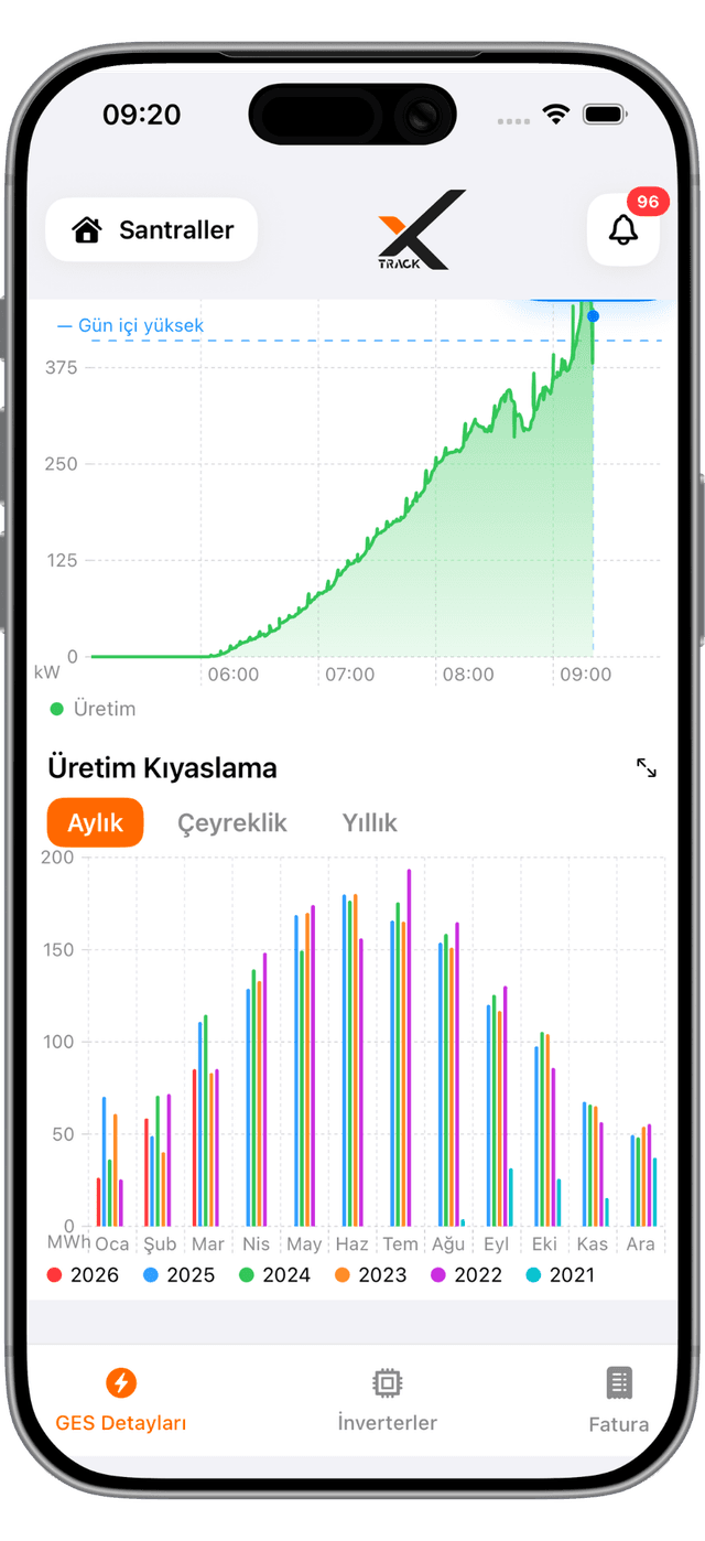Xtrack ekran 4